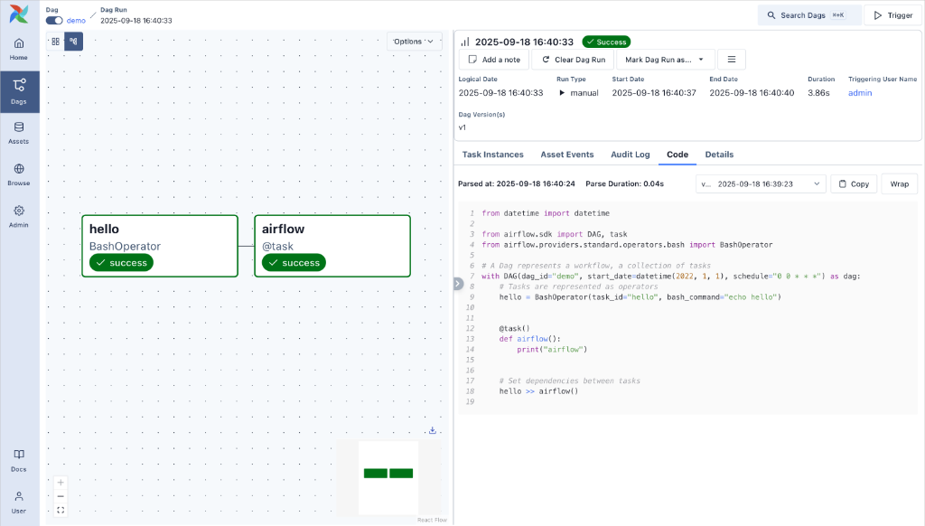 Airflow Web UI — Graph View with Code Inspection & Green Success Tasks